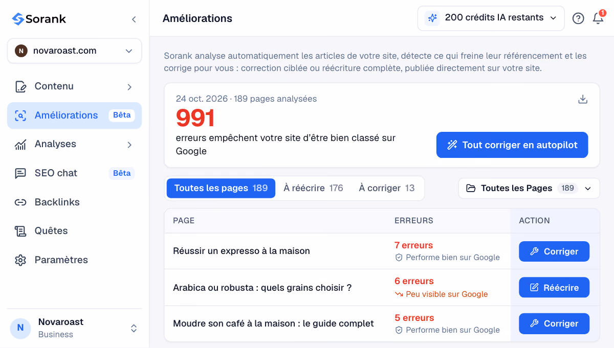 Optimisation de contenu