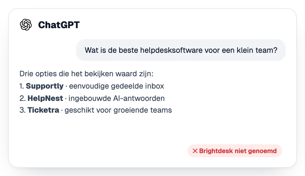 Antwoord van ChatGPT dat drie concurrenten aanbeveelt, maar niet het merk