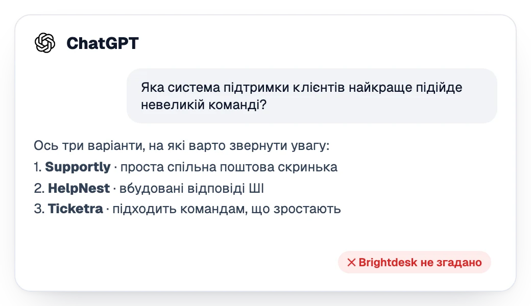 Відповідь ChatGPT із рекомендацією трьох конкурентів без вашого бренду