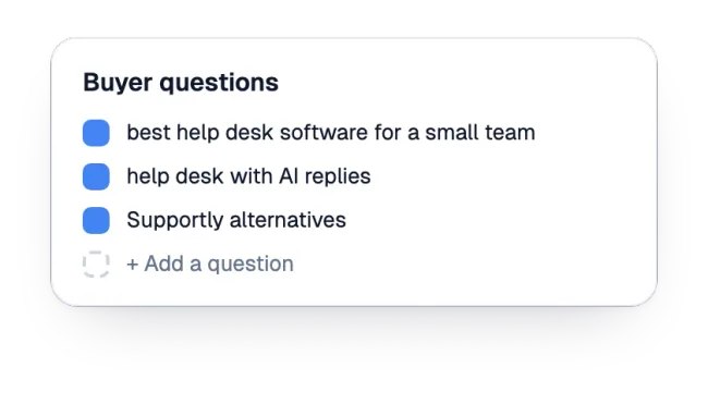 List of buyer questions tracked for the brand