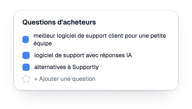 Liste des questions d’acheteurs suivies pour la marque