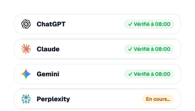 Assistants IA vérifiés automatiquement
