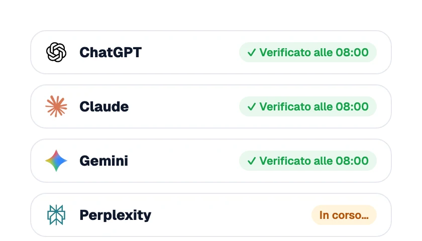 Assistenti IA verificati in automatico