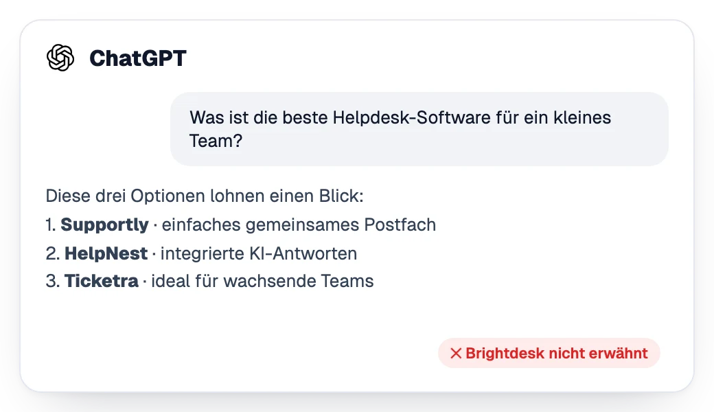 Antwort von ChatGPT, die drei Wettbewerber empfiehlt, aber nicht die Marke