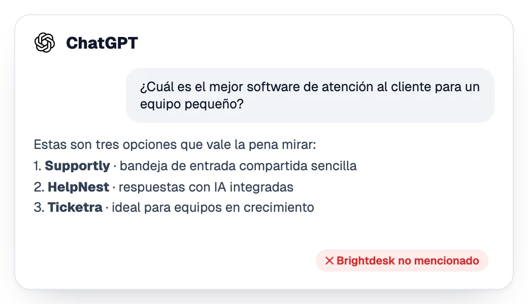 Respuesta de ChatGPT que recomienda tres competidores sin la marca