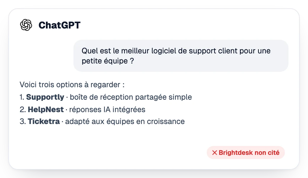 Réponse de ChatGPT qui recommande trois concurrents sans la marque