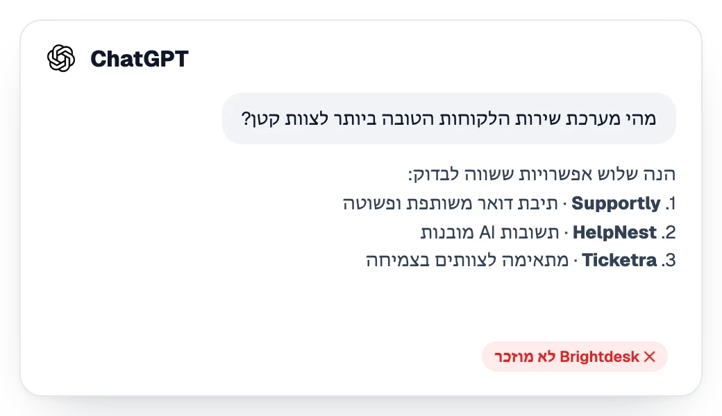 תשובה של ChatGPT שממליצה על שלושה מתחרים בלי המותג