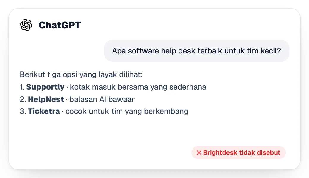 Jawaban ChatGPT yang merekomendasikan tiga kompetitor tanpa menyebut merek Anda