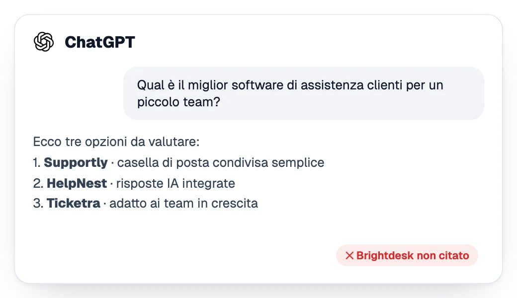 Risposta di ChatGPT che consiglia tre concorrenti senza il marchio