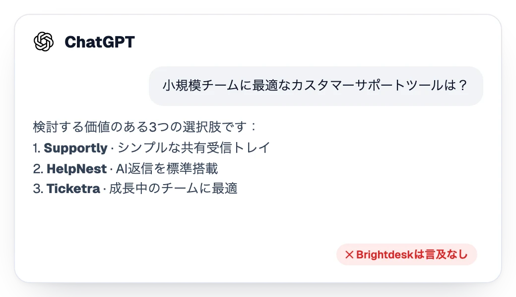 ブランドに触れず、競合3社を推奨するChatGPTの回答