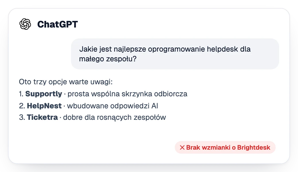 Odpowiedź ChatGPT, która poleca trzech konkurentów, pomijając markę