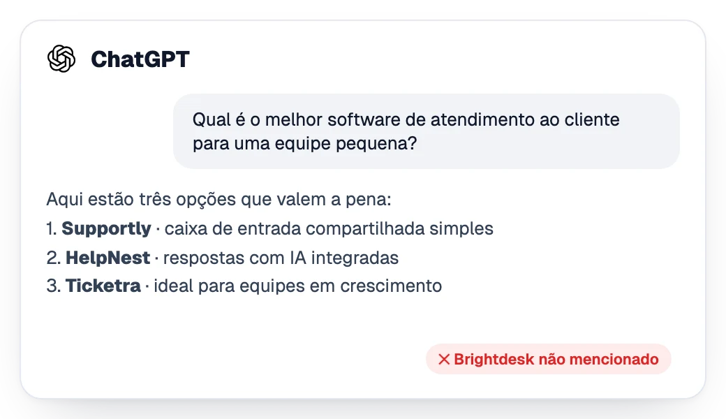Resposta do ChatGPT recomendando três concorrentes sem a marca
