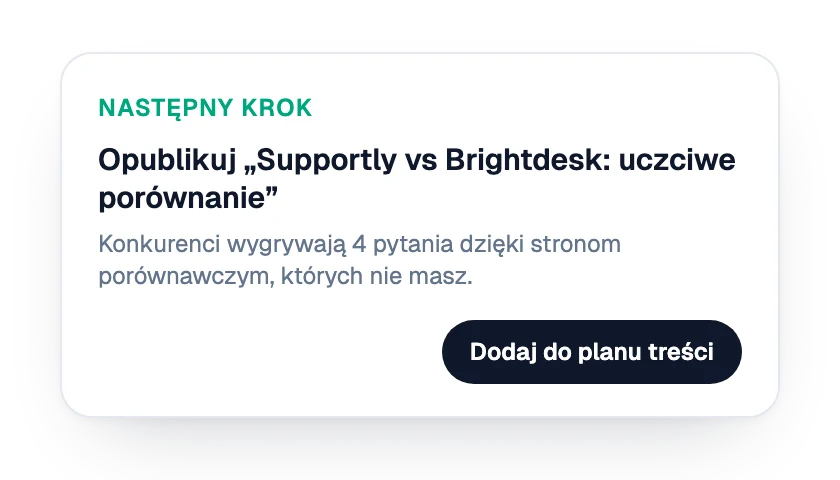 Następne działanie: strona porównawcza do opublikowania