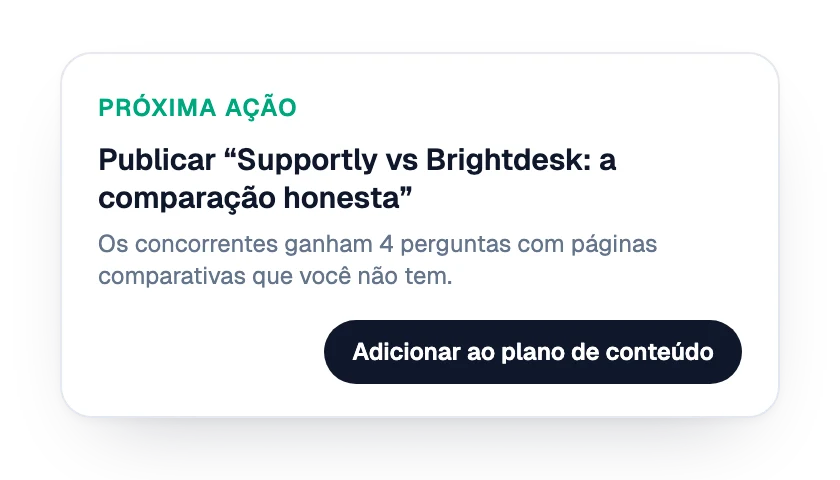 Próxima ação: uma página de comparação para publicar