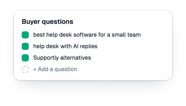 List of buyer questions tracked for the brand