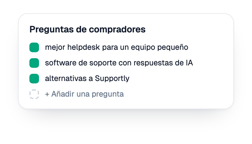 Lista de preguntas de compradores seguidas para la marca