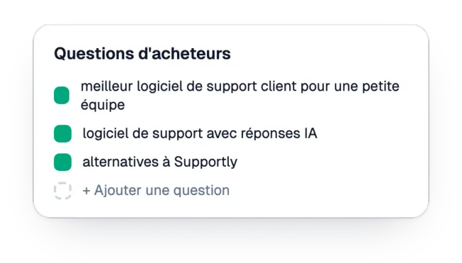 Liste des questions d’acheteurs suivies pour la marque