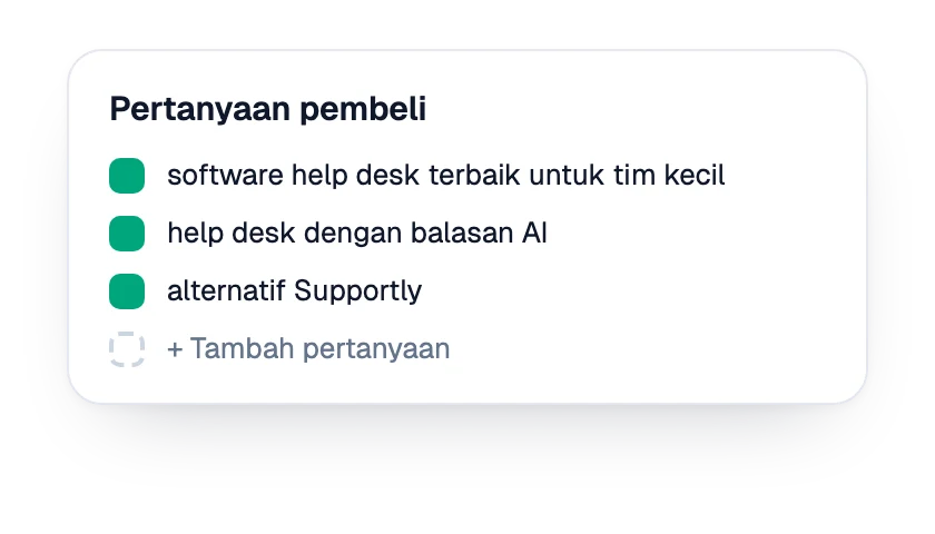 Daftar pertanyaan calon pembeli yang dilacak untuk merek