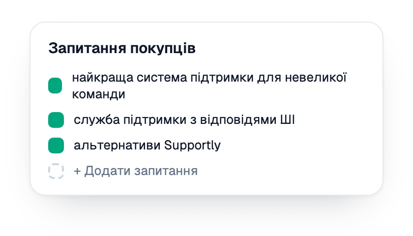 Список відстежуваних запитань покупців для бренду