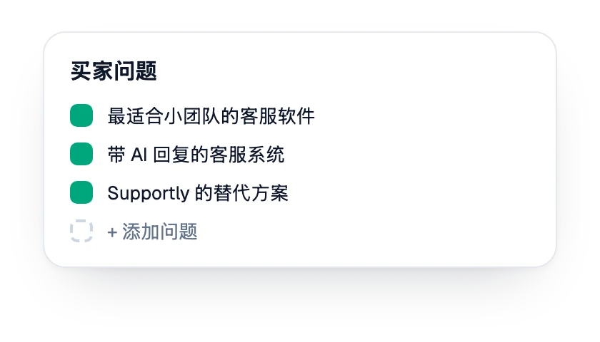 为该品牌追踪的买家问题列表