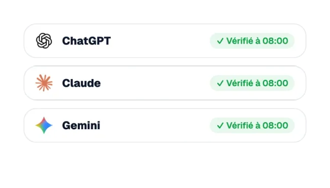 Assistants IA vérifiés automatiquement