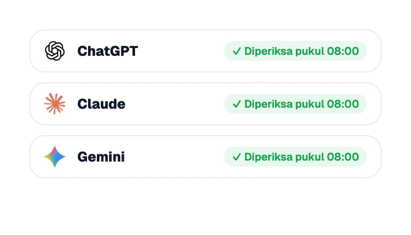 Asisten AI dicek secara otomatis