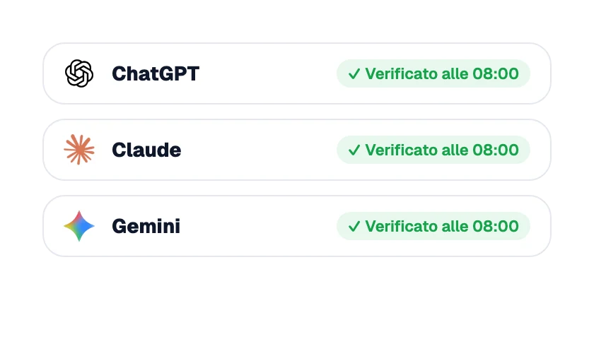 Assistenti IA verificati in automatico