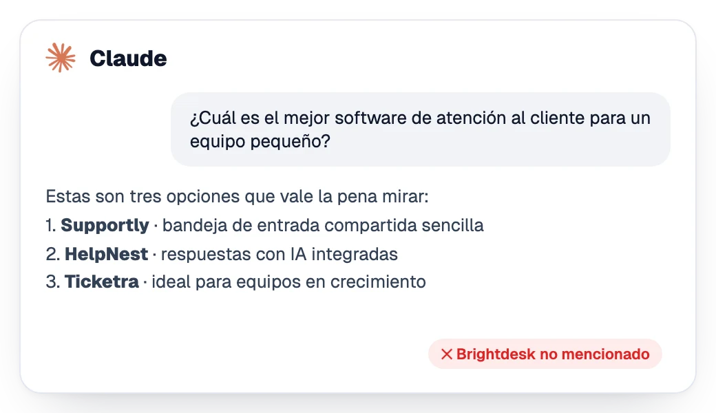 Respuesta de Claude que recomienda tres competidores sin la marca