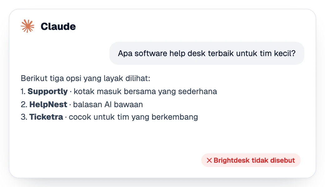 Jawaban Claude yang merekomendasikan tiga kompetitor tanpa menyebut merek Anda