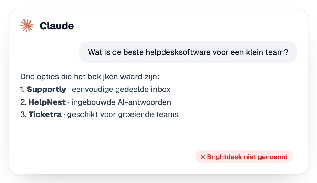 Antwoord van Claude dat drie concurrenten aanbeveelt, maar niet het merk