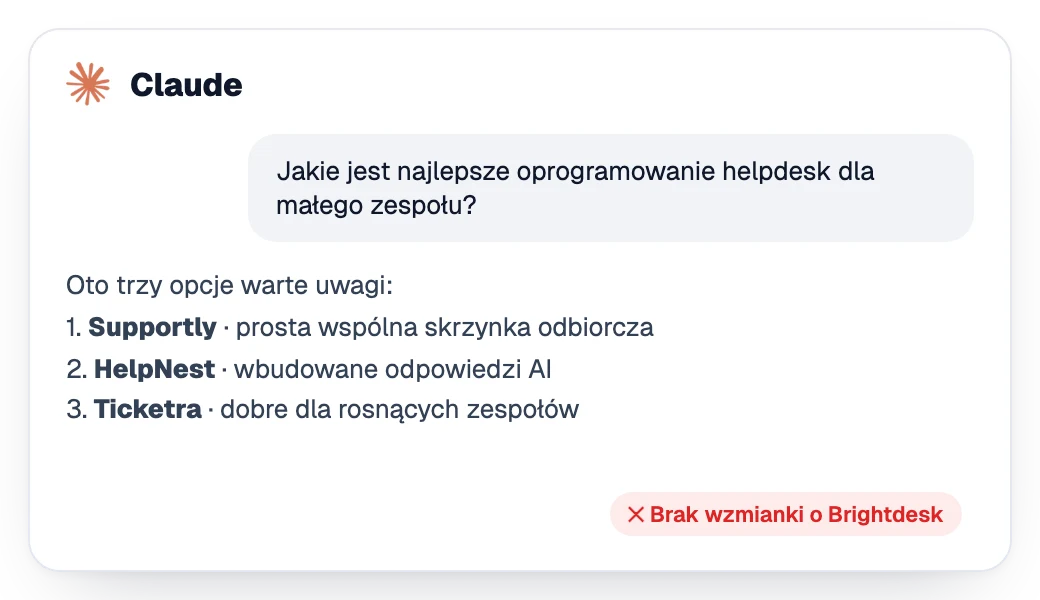 Odpowiedź Claude, która poleca trzech konkurentów, pomijając markę