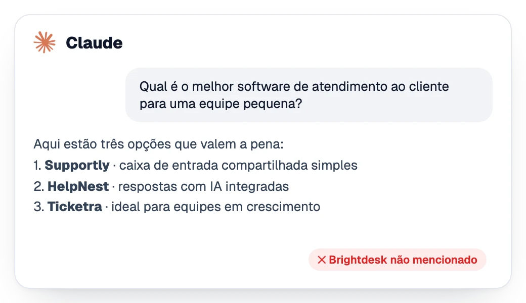 Resposta do Claude recomendando três concorrentes sem a marca