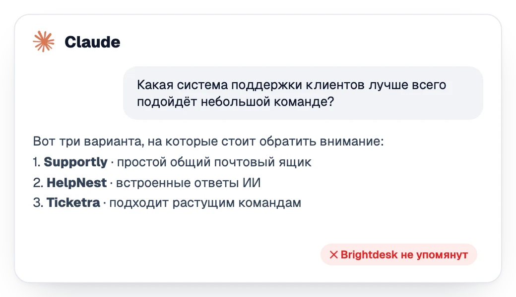 Ответ Claude с рекомендацией трёх конкурентов без вашего бренда