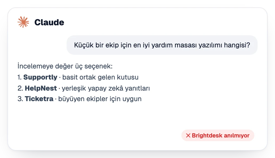Markayı anmadan üç rakip öneren bir Claude yanıtı