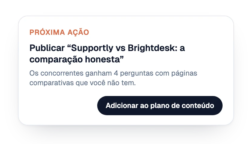 Próxima ação: uma página de comparação para publicar