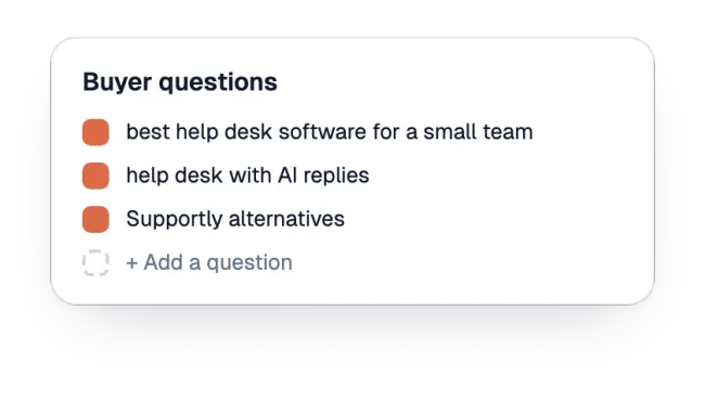 List of buyer questions tracked for the brand