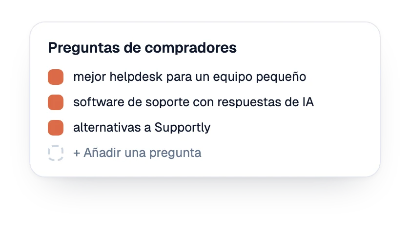 Lista de preguntas de compradores seguidas para la marca