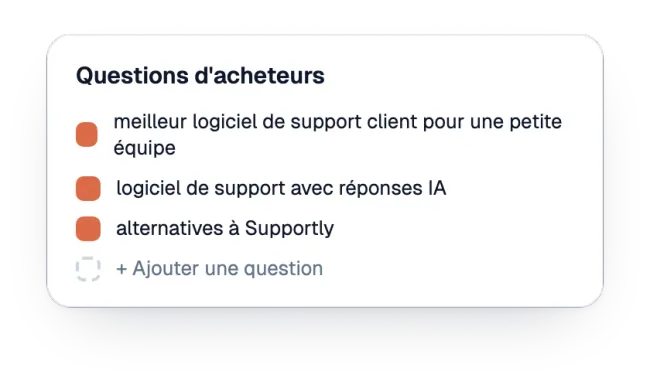 Liste des questions d’acheteurs suivies pour la marque
