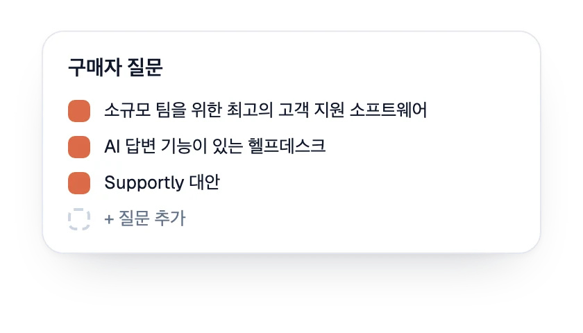 브랜드를 위해 추적하는 구매자 질문 목록