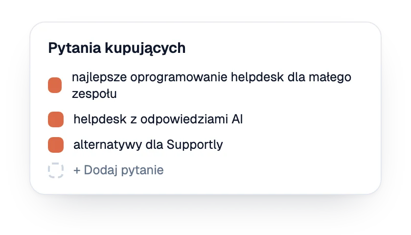 Lista pytań kupujących monitorowanych dla marki