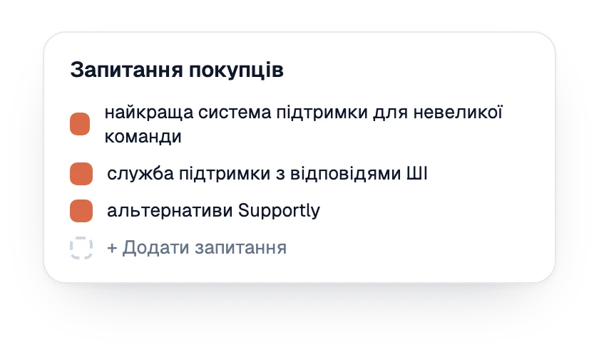 Список відстежуваних запитань покупців для бренду