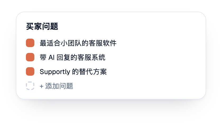 为该品牌追踪的买家问题列表