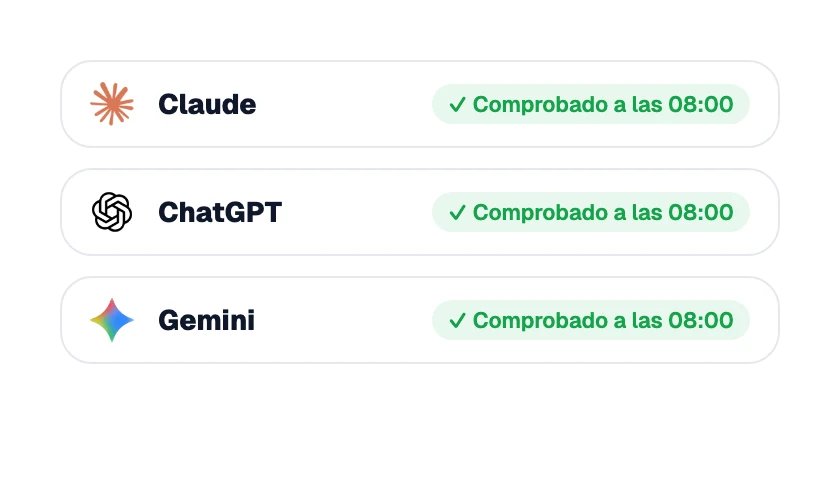 Asistentes de IA comprobados automáticamente