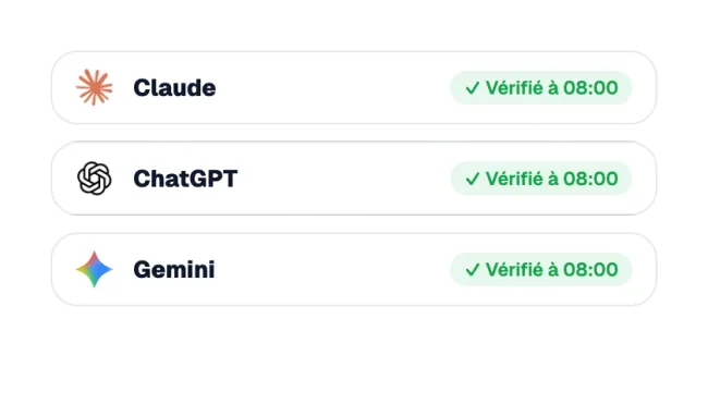 Assistants IA vérifiés automatiquement