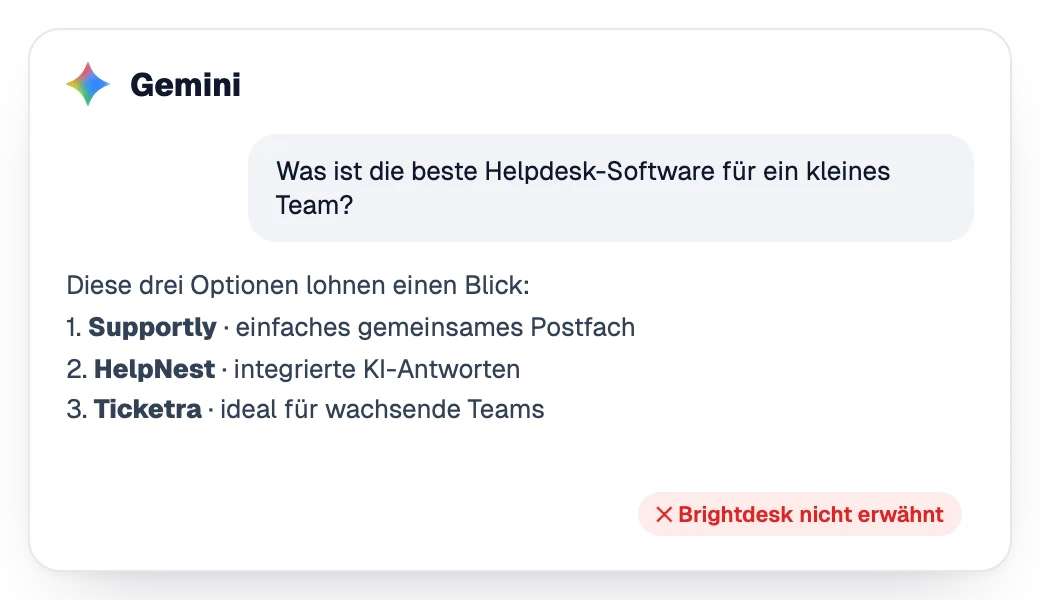 Antwort von Gemini, die drei Wettbewerber empfiehlt, aber nicht die Marke