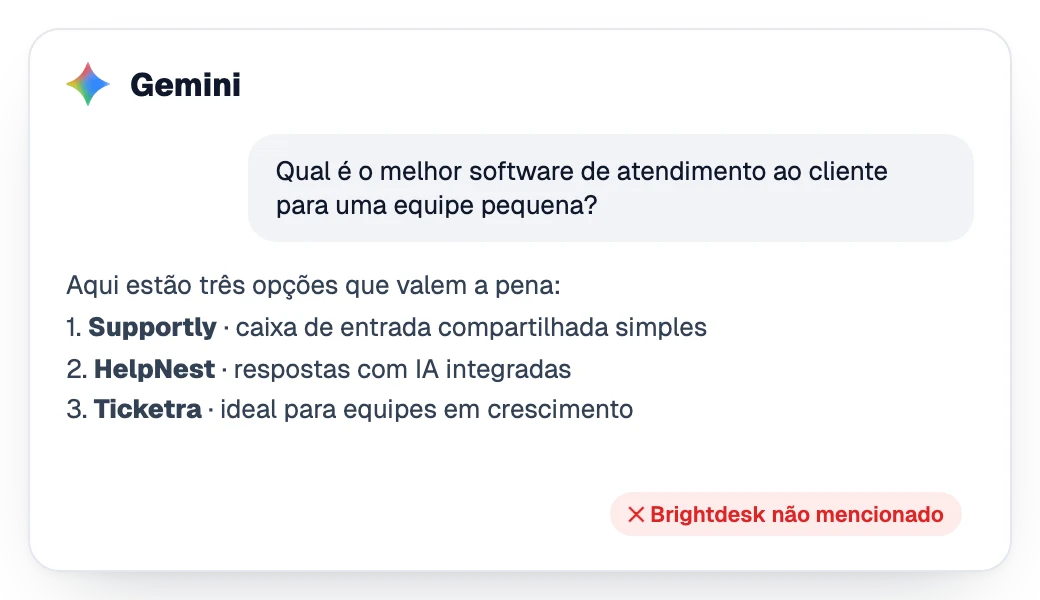 Resposta do Gemini recomendando três concorrentes sem a marca