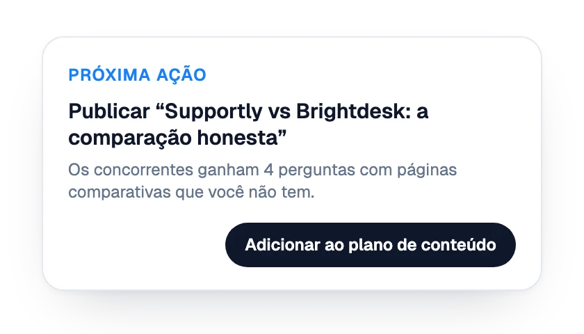 Próxima ação: uma página de comparação para publicar
