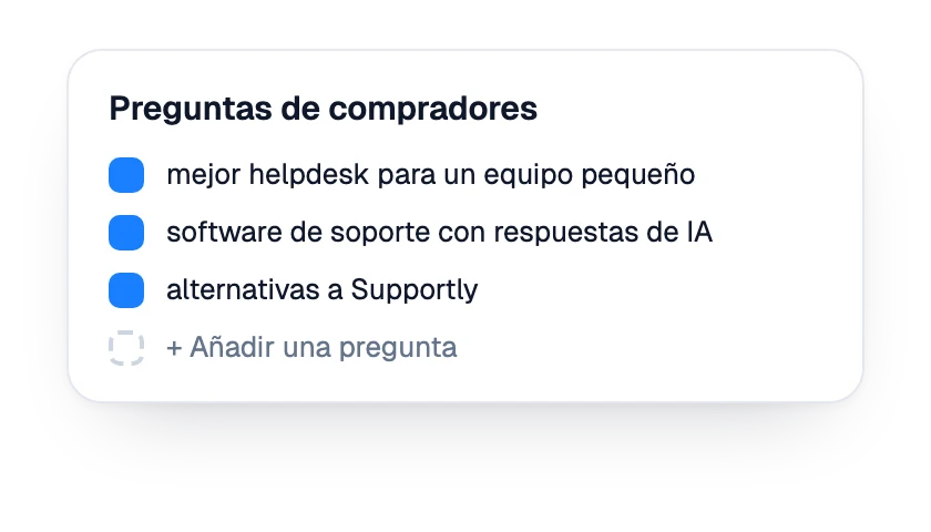 Lista de preguntas de compradores seguidas para la marca