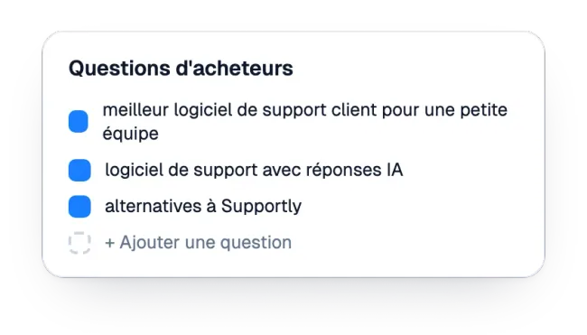 Liste des questions d’acheteurs suivies pour la marque