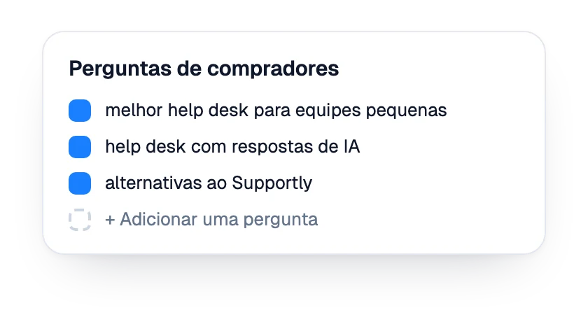 Lista de perguntas de compradores rastreadas para a marca